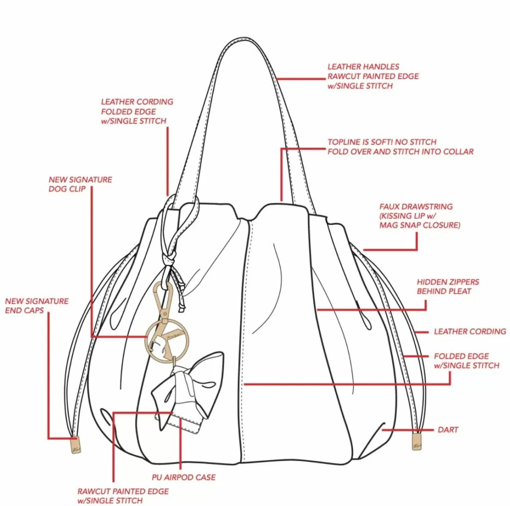 Karl Lagerfeld Handbag Spec